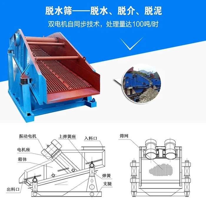 脫水器結(jié)構(gòu)