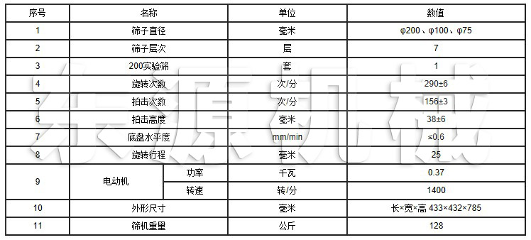 PJS拍擊篩技術(shù)參數(shù)